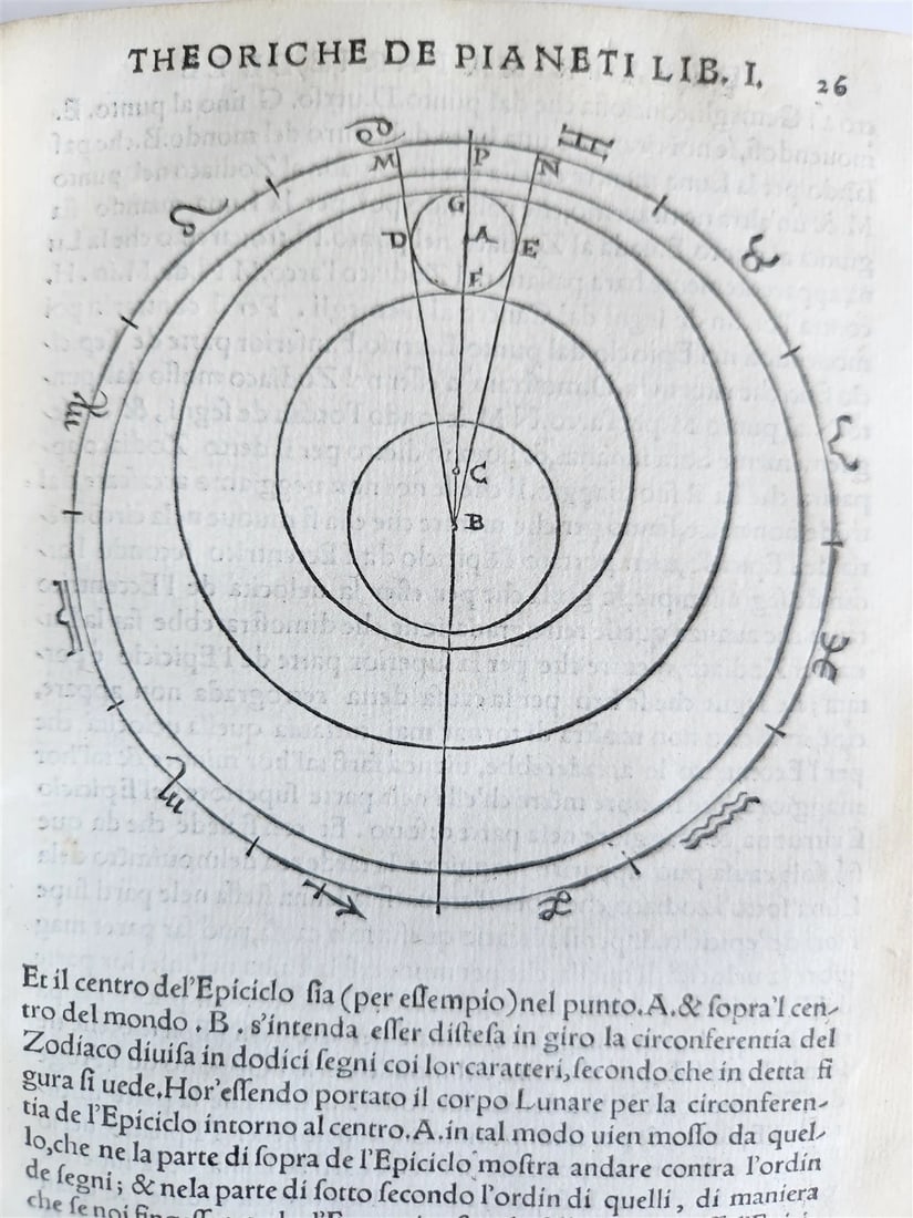 1558 ASTRONOMY & ASTROLOGY Piccolomini ANTIQUE theoriche dei pianeti ILLUSTRATED - 18