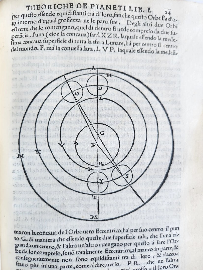 1558 ASTRONOMY & ASTROLOGY Piccolomini ANTIQUE theoriche dei pianeti ILLUSTRATED - 19