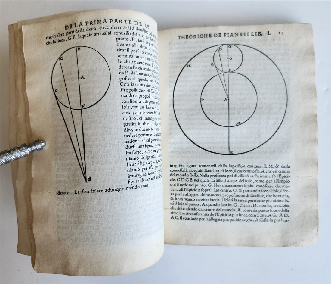 1558 ASTRONOMY & ASTROLOGY Piccolomini ANTIQUE theoriche dei pianeti ILLUSTRATED - 20