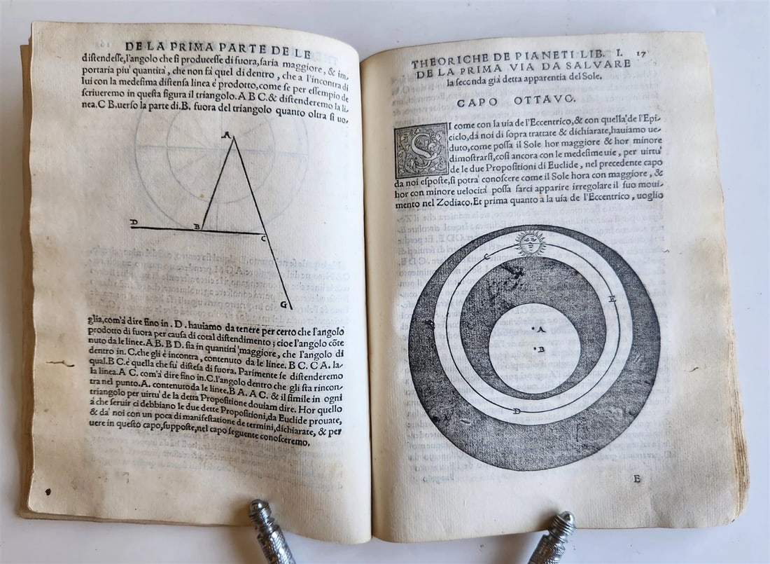 1558 ASTRONOMY & ASTROLOGY Piccolomini ANTIQUE theoriche dei pianeti ILLUSTRATED - 3