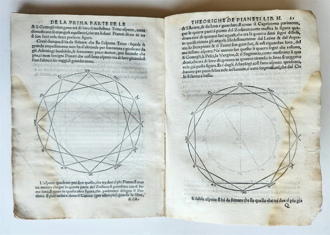 1558 ASTRONOMY & ASTROLOGY Piccolomini ANTIQUE theoriche dei pianeti ILLUSTRATED - 5