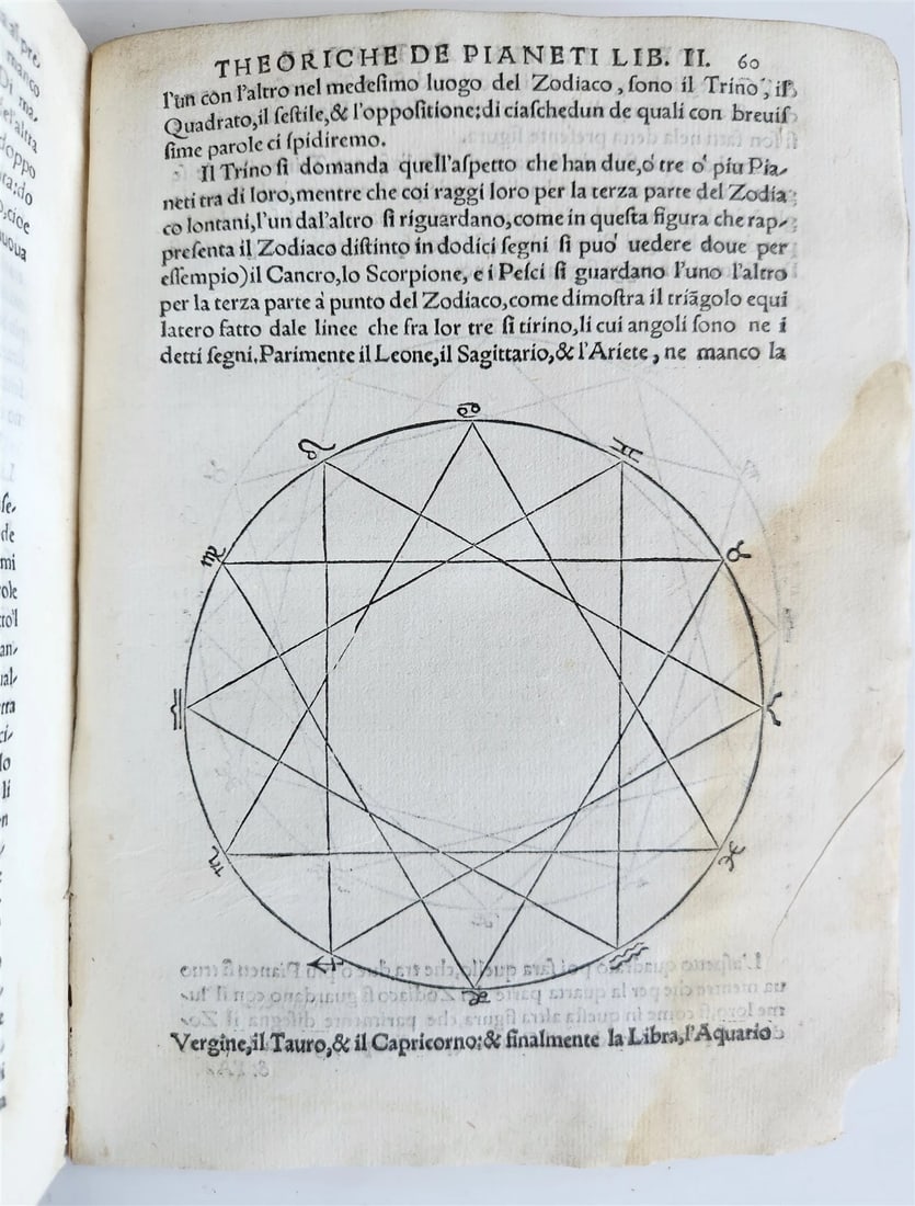 1558 ASTRONOMY & ASTROLOGY Piccolomini ANTIQUE theoriche dei pianeti ILLUSTRATED - 7