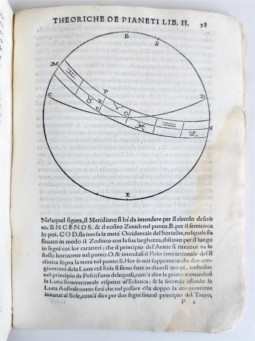 1558 ASTRONOMY & ASTROLOGY Piccolomini ANTIQUE theoriche dei pianeti ILLUSTRATED - 8