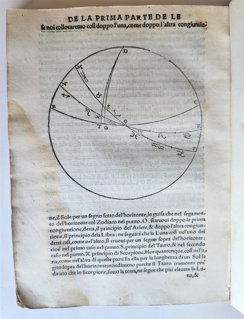 1558 ASTRONOMY & ASTROLOGY Piccolomini ANTIQUE theoriche dei pianeti ILLUSTRATED - 9