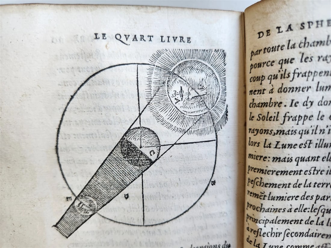 1550 LA SPHERE du MONDE by Alexandre Piccolomini ILLUSTRATED antique ASTRONOMY - 10