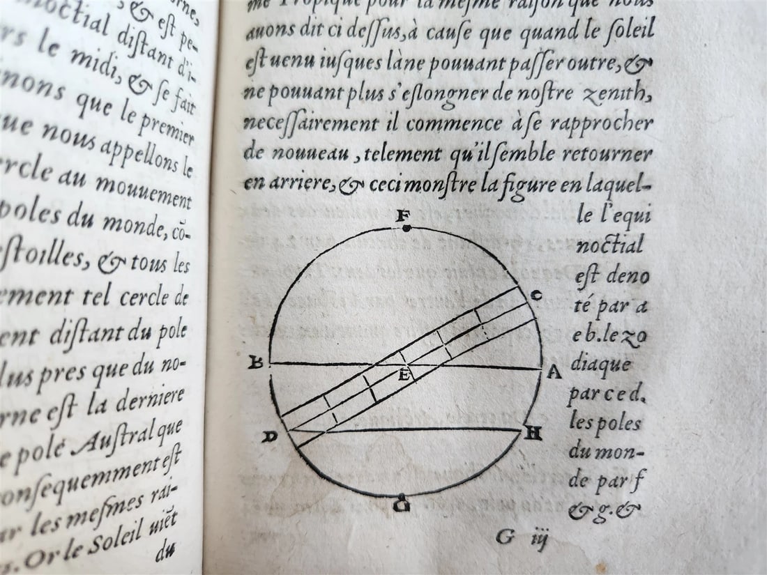 1550 LA SPHERE du MONDE by Alexandre Piccolomini ILLUSTRATED antique ASTRONOMY - 17