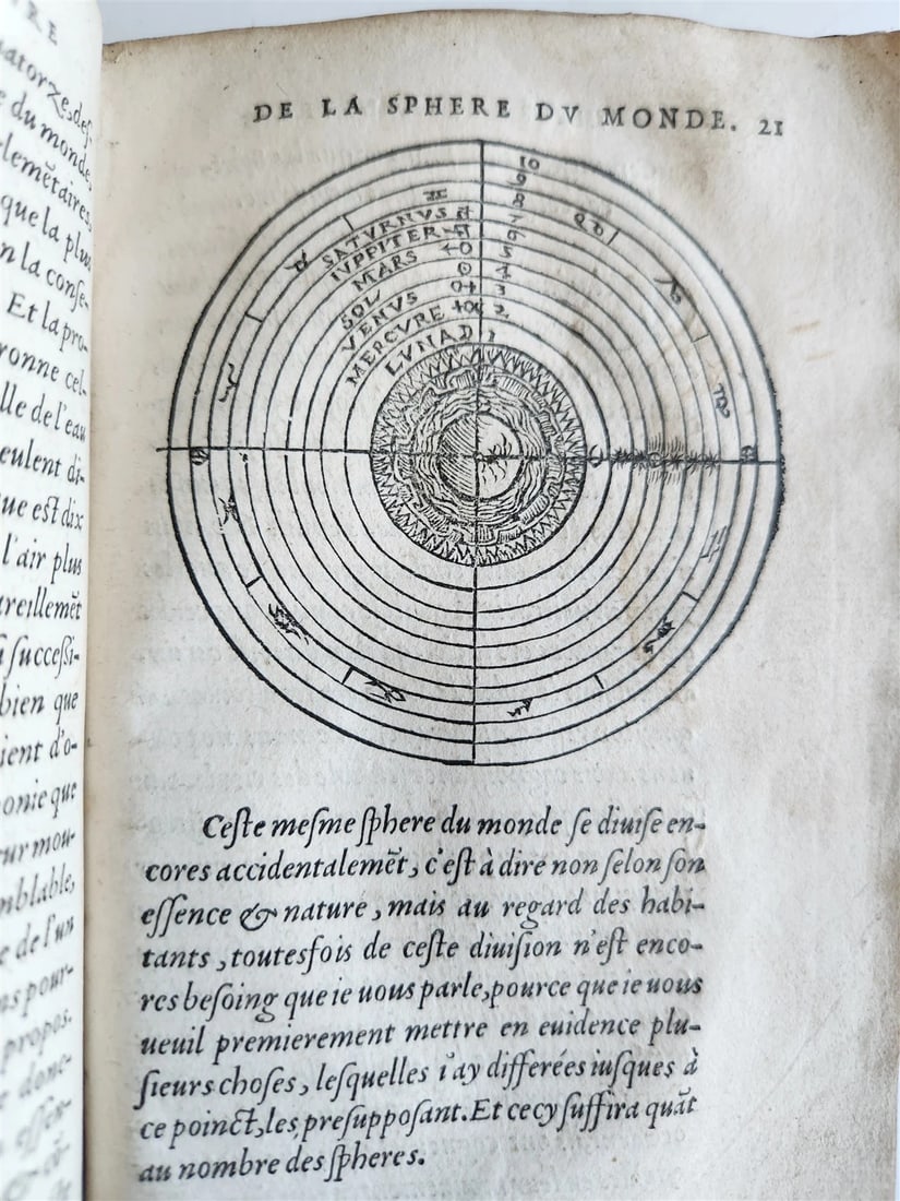 1550 LA SPHERE du MONDE by Alexandre Piccolomini ILLUSTRATED antique ASTRONOMY - 5