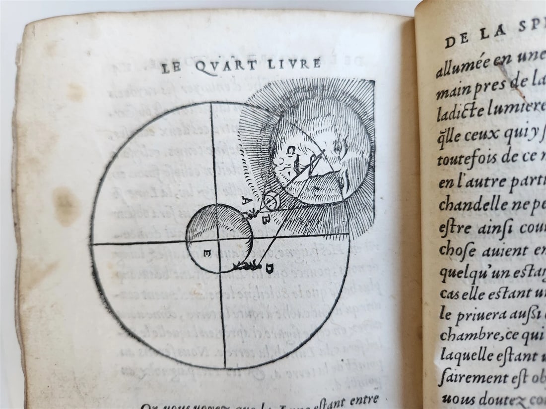 1550 LA SPHERE du MONDE by Alexandre Piccolomini ILLUSTRATED antique ASTRONOMY - 9
