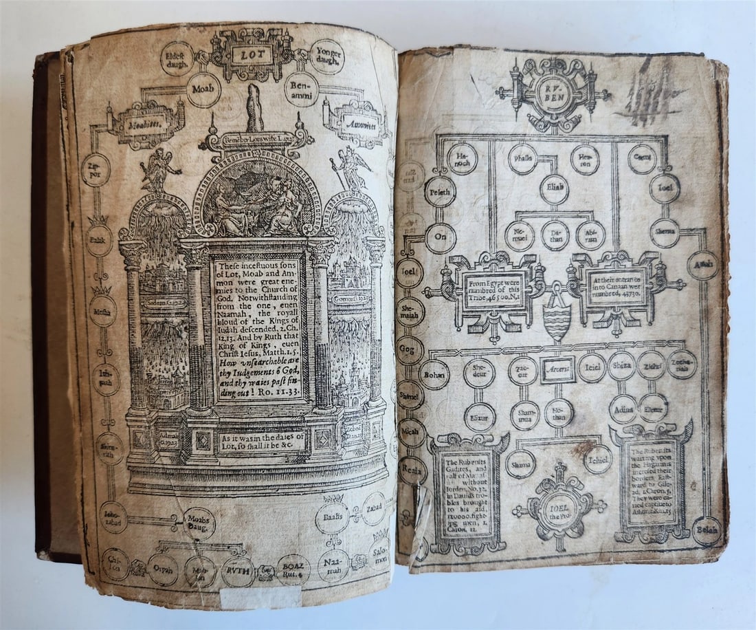 1618 BIBLE in ENGLISH antique OLD & NEW TESTAMENT by Bonham Norton and John Bill - 10
