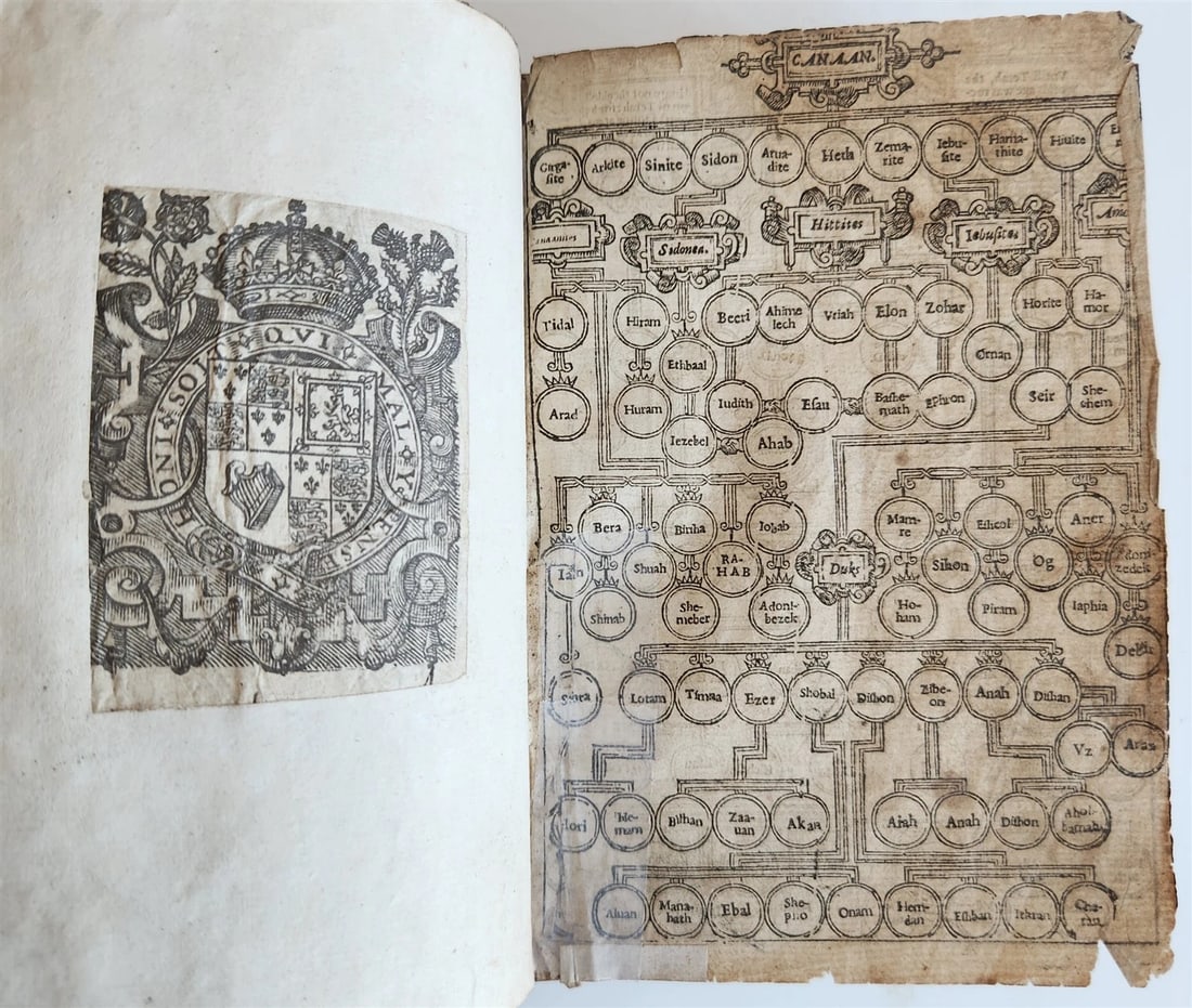 1618 BIBLE in ENGLISH antique OLD & NEW TESTAMENT by Bonham Norton and John Bill - 3