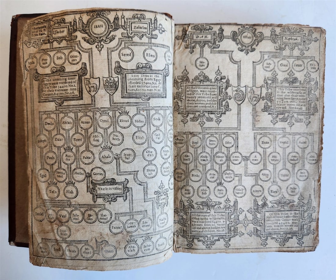 1618 BIBLE in ENGLISH antique OLD & NEW TESTAMENT by Bonham Norton and John Bill - 9