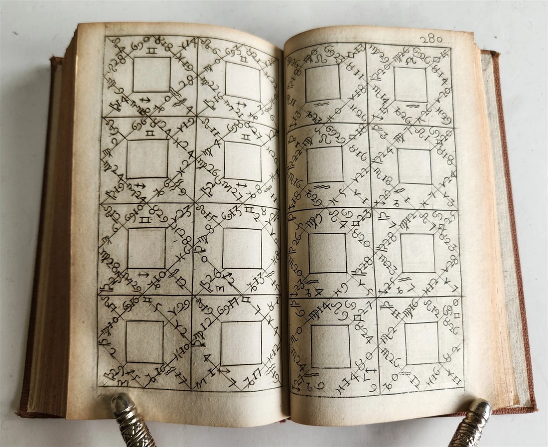 1690 ASTROLOGY & HOROSCOPE SIGNS Joseph de Tertius antique 17th CENTURY scarce - 10