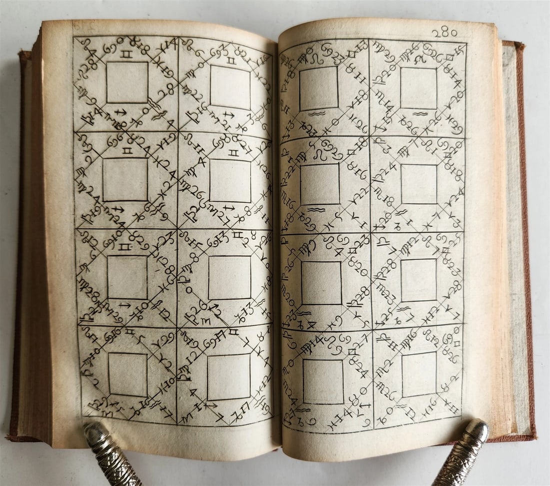 1690 ASTROLOGY & HOROSCOPE SIGNS Joseph de Tertius antique 17th CENTURY scarce - 6