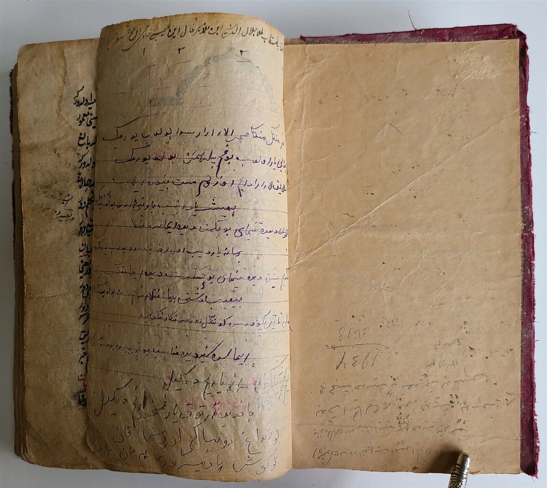 19th CENTURY ISLAMIC MANUSCRIPT QUESTIONS-ANSWERS on ISLAM antique IN CHAGATAI - 3