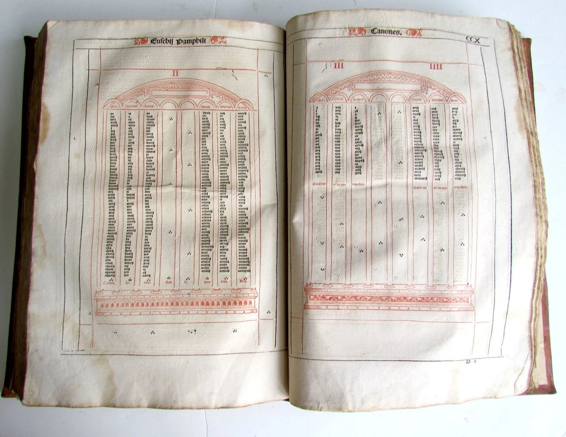 1529 BIBLE ILLUSTRATED LATIN TEXTUS BIBLIE antique FOLIO RARE 16th CENTURY - 13