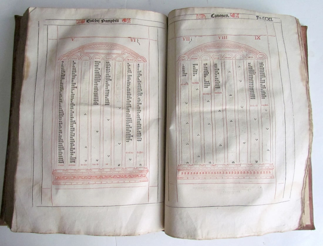 1529 BIBLE ILLUSTRATED LATIN TEXTUS BIBLIE antique FOLIO RARE 16th CENTURY - 14