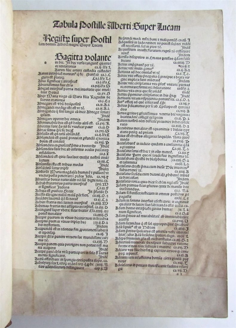 1504 POST INCUNABULA Postille Super Evangeliare by Albertus Magnus antique FOLIO - 4