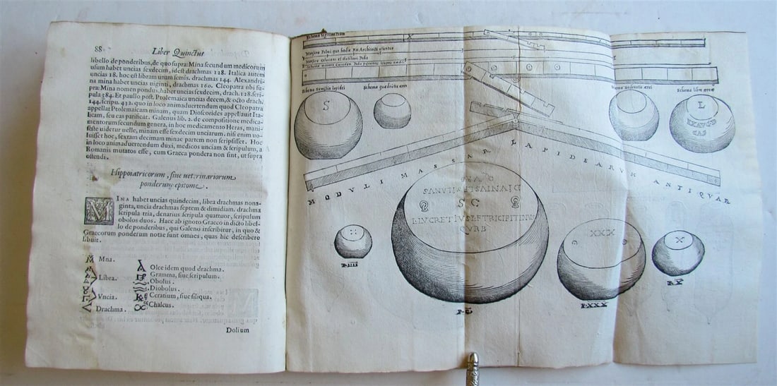 1573 ROMAN & GREEK WEIGHTS & MEASURES illustrated ANTIQUE scarce - 4