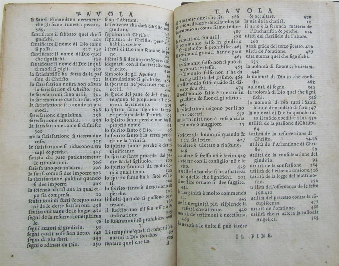 1573 ALDINE PRESS Catechismo cioe Istruttione ANTIQUE 16th CENTURY ITALIAN Aldus - 8