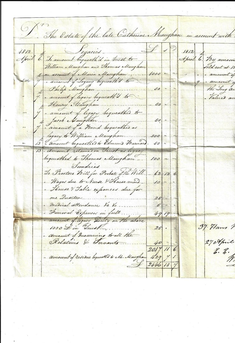1812 English Manuscript Legal Fees Ledger - 2