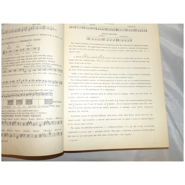 Modern Music and Musicians Piano Compositions Volume V The University Society Inc. 1918 - 11