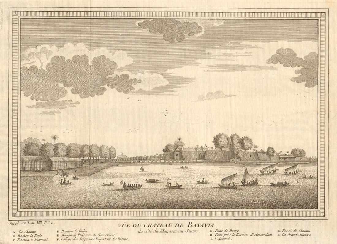 Vue du Château de Batavia'. Castle. Dutch East Indies. Jakarta, Indonesia 1761: Vuë du Château de Batavia du côté du Magasin au Sucre [View of Batavia Castle, from the sugar warehouse] by Bellin, Jacques-Nicolas. Published 1761. Antique copperplate print.