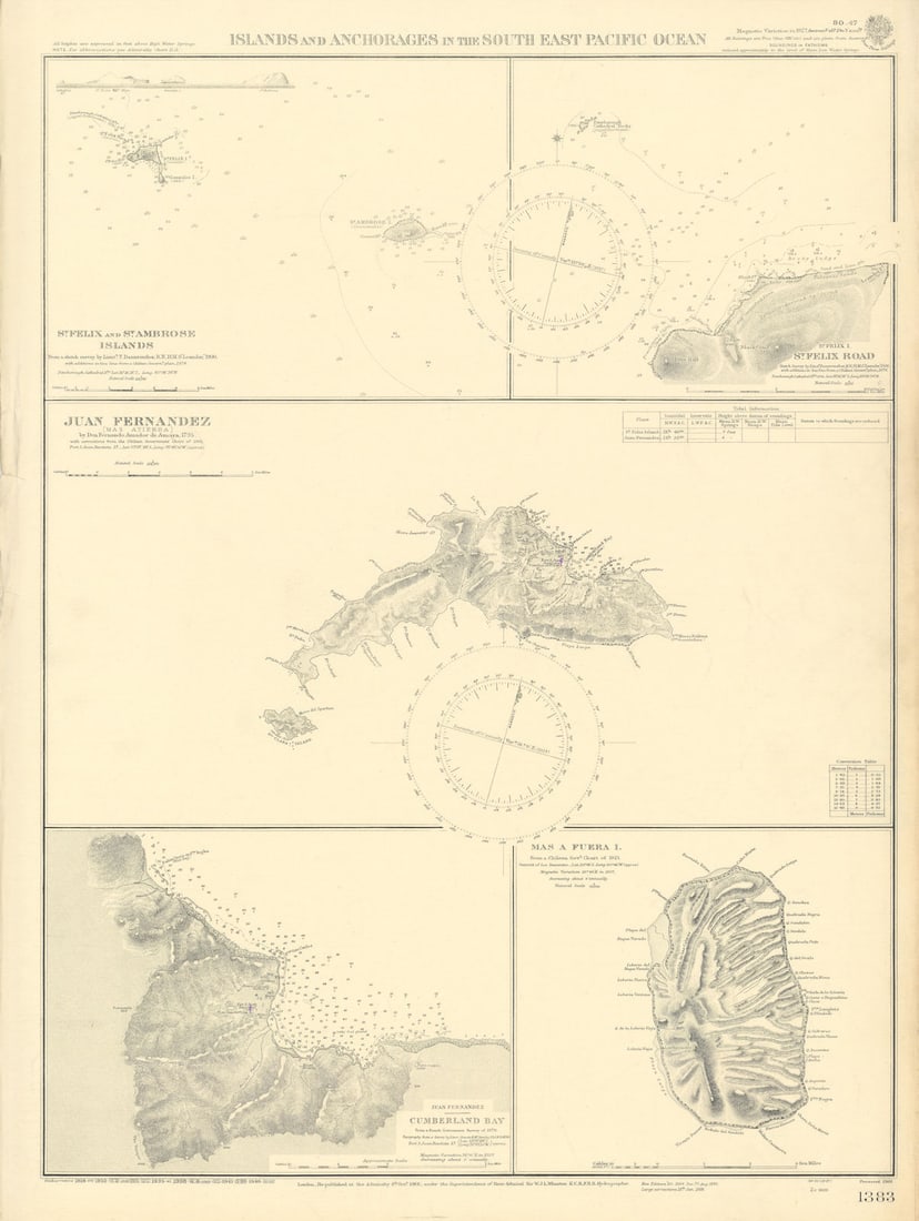 Islas Juan Fernandez Desventuradas Chile Pacific ADMIRALTY chart 1901 (1946) map (1 of 1)
