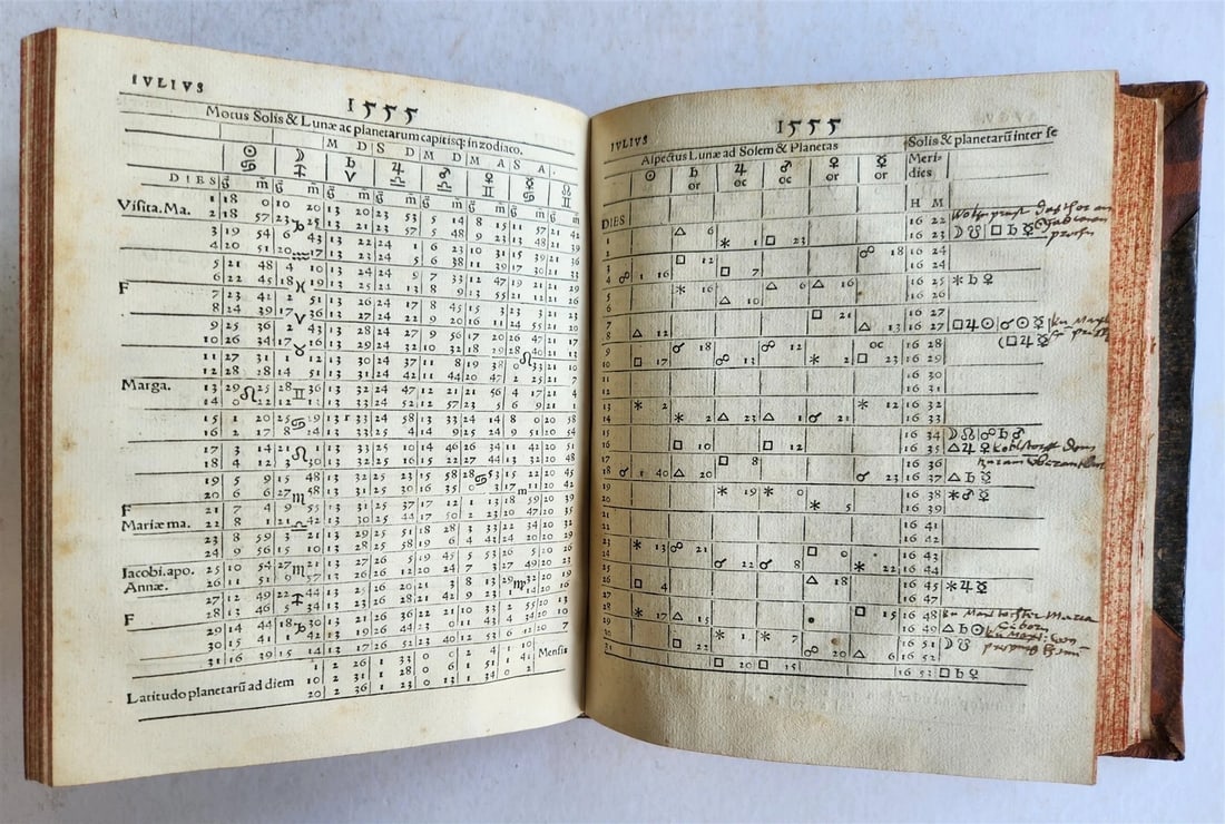 1553 Almanach Novum by Petrus Pitatus ANTIQUE astronomy astrology RARE - 14