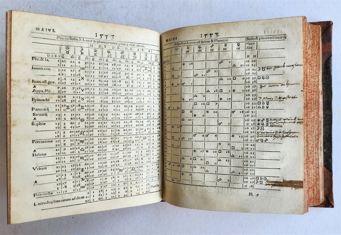 1553 Almanach Novum by Petrus Pitatus ANTIQUE astronomy astrology RARE - 16