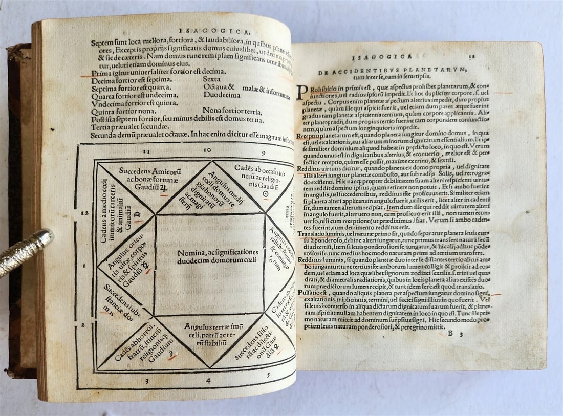 1553 Almanach Novum by Petrus Pitatus ANTIQUE astronomy astrology RARE - 7