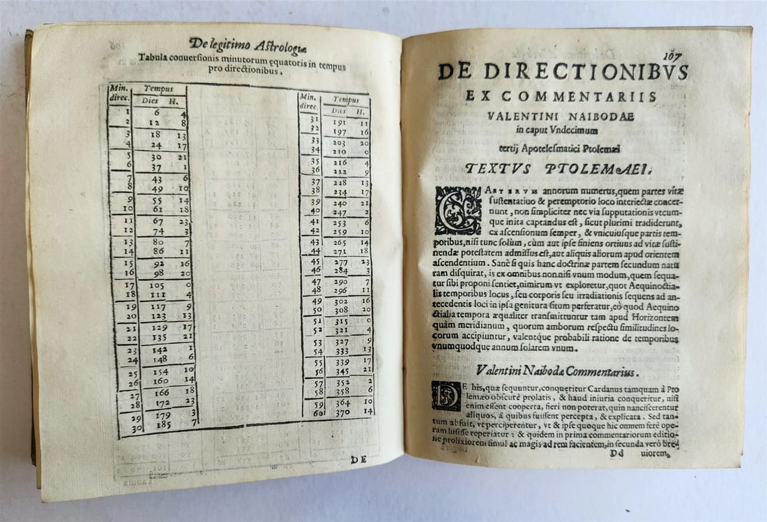 1607 De ASTROLOGICA RETIONE Giovanni Antonio Magini ANTIQUE astronomy astrology - 10