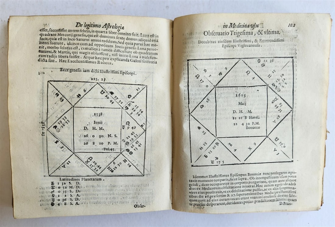 1607 De ASTROLOGICA RETIONE Giovanni Antonio Magini ANTIQUE astronomy astrology - 12
