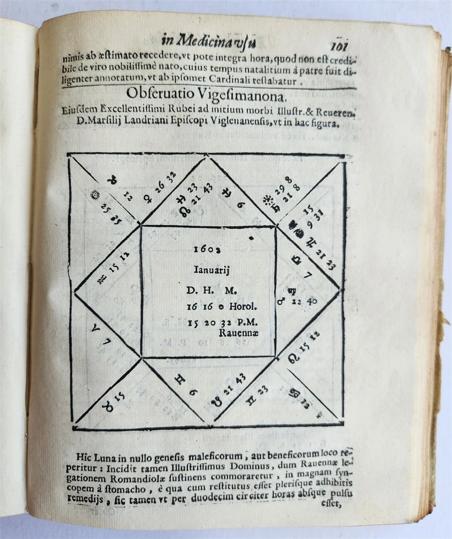 1607 De ASTROLOGICA RETIONE Giovanni Antonio Magini ANTIQUE astronomy astrology - 14