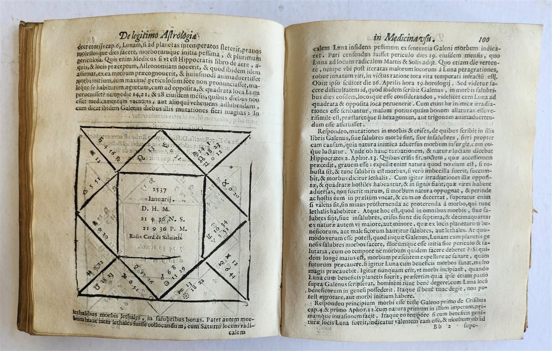 1607 De ASTROLOGICA RETIONE Giovanni Antonio Magini ANTIQUE astronomy astrology - 15