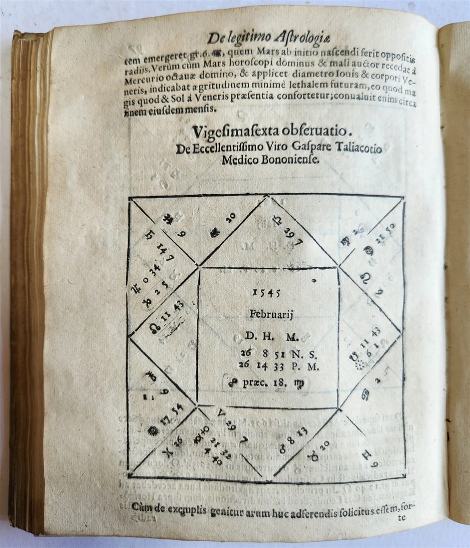 1607 De ASTROLOGICA RETIONE Giovanni Antonio Magini ANTIQUE astronomy astrology - 17