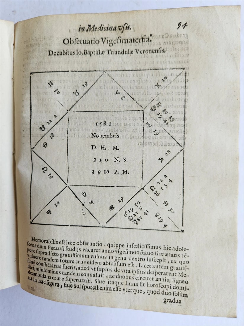 1607 De ASTROLOGICA RETIONE Giovanni Antonio Magini ANTIQUE astronomy astrology - 19