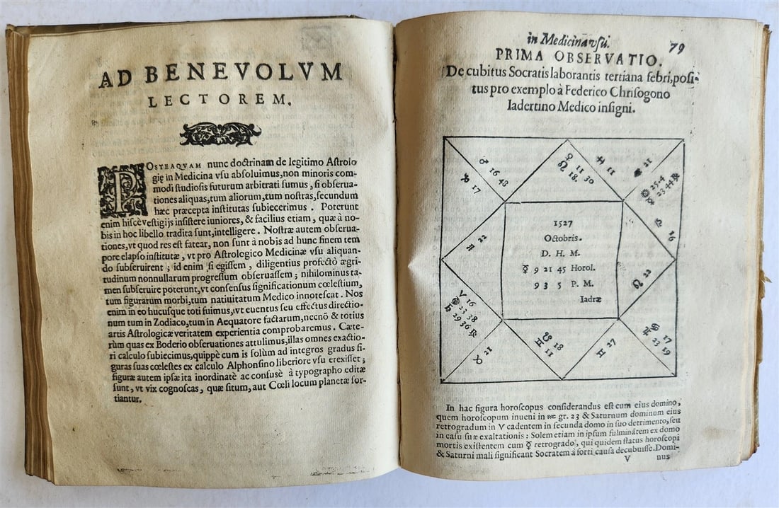 1607 De ASTROLOGICA RETIONE Giovanni Antonio Magini ANTIQUE astronomy astrology - 20