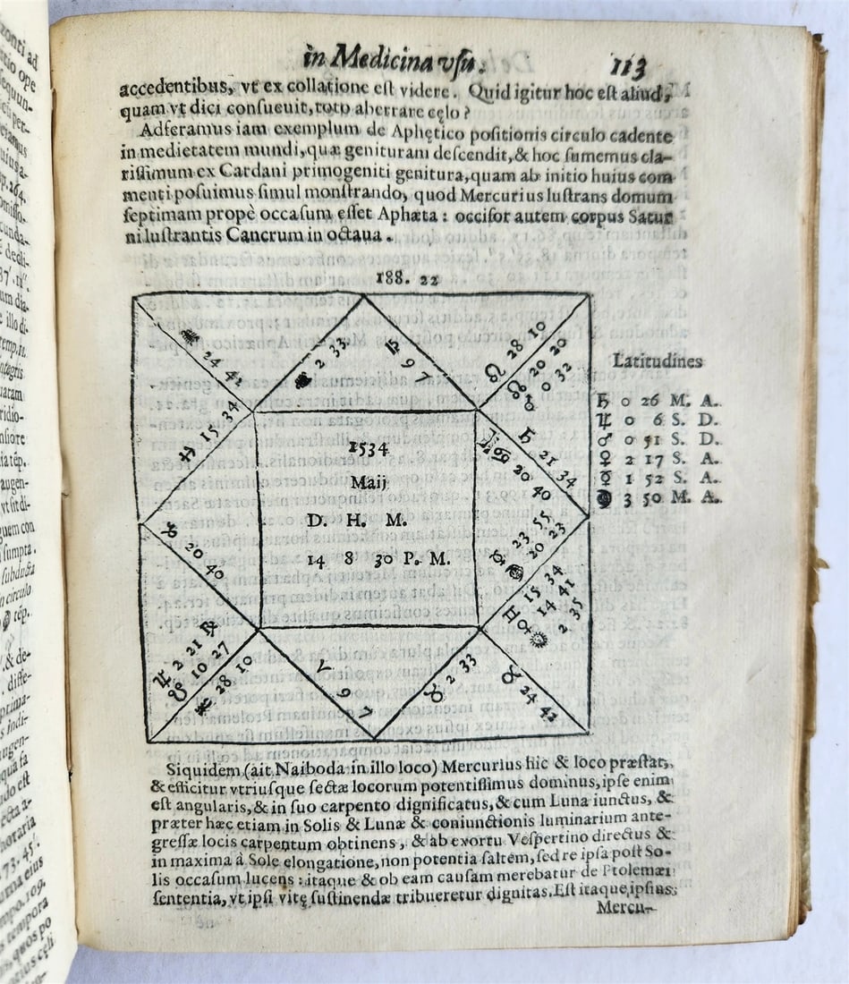 1607 De ASTROLOGICA RETIONE Giovanni Antonio Magini ANTIQUE astronomy astrology - 6