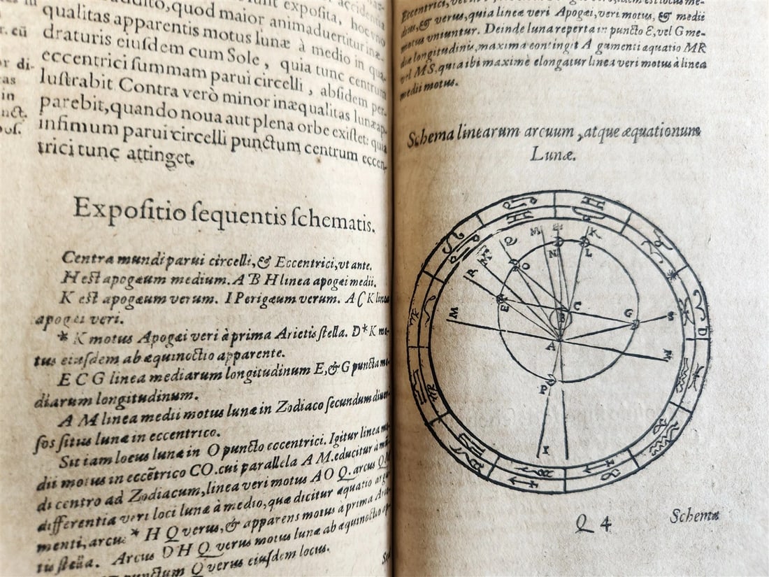 1608 ASTRONOMY aligned w/ N.COPERNICUS by G. Magini ANTIQUE illustrated - 10