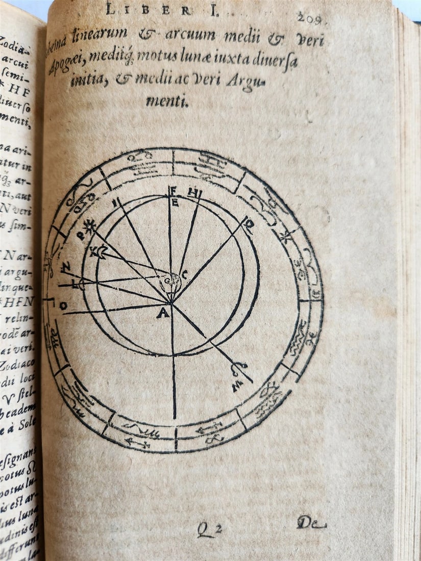 1608 ASTRONOMY aligned w/ N.COPERNICUS by G. Magini ANTIQUE illustrated - 11