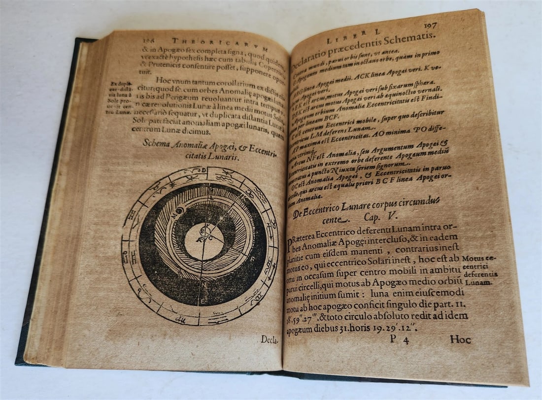 1608 ASTRONOMY aligned w/ N.COPERNICUS by G. Magini ANTIQUE illustrated - 12