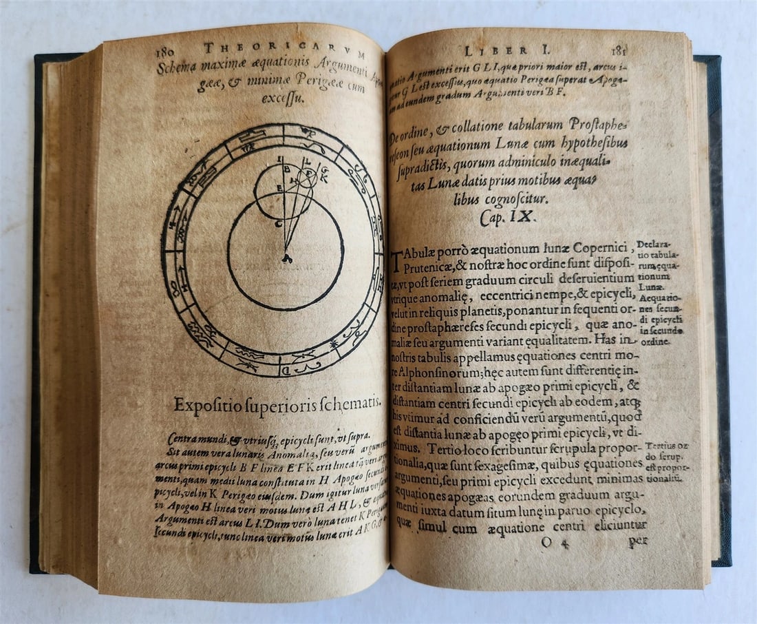 1608 ASTRONOMY aligned w/ N.COPERNICUS by G. Magini ANTIQUE illustrated - 13