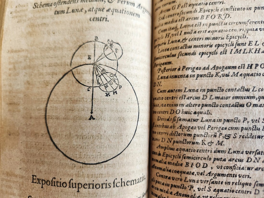 1608 ASTRONOMY aligned w/ N.COPERNICUS by G. Magini ANTIQUE illustrated - 14