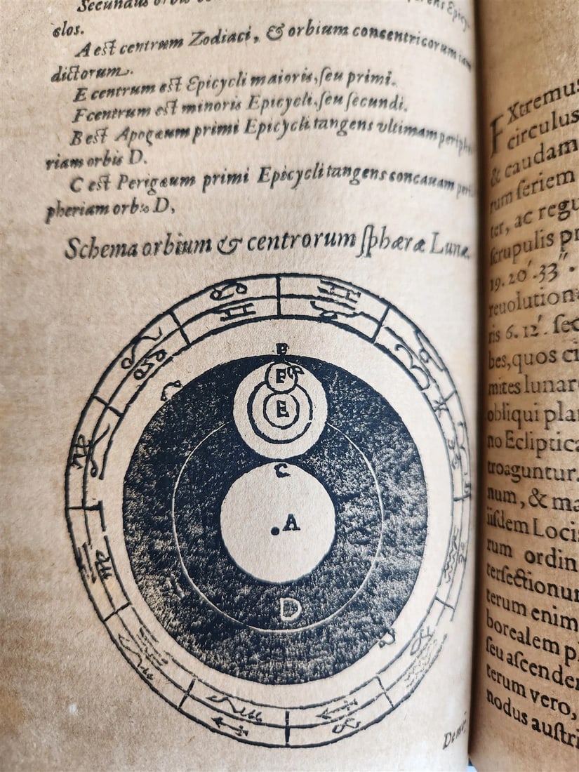1608 ASTRONOMY aligned w/ N.COPERNICUS by G. Magini ANTIQUE illustrated - 16