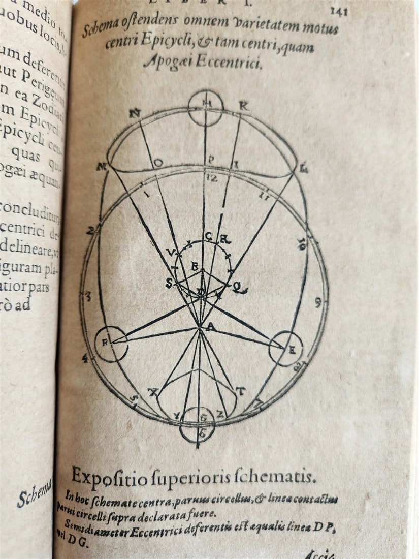 1608 ASTRONOMY aligned w/ N.COPERNICUS by G. Magini ANTIQUE illustrated - 17