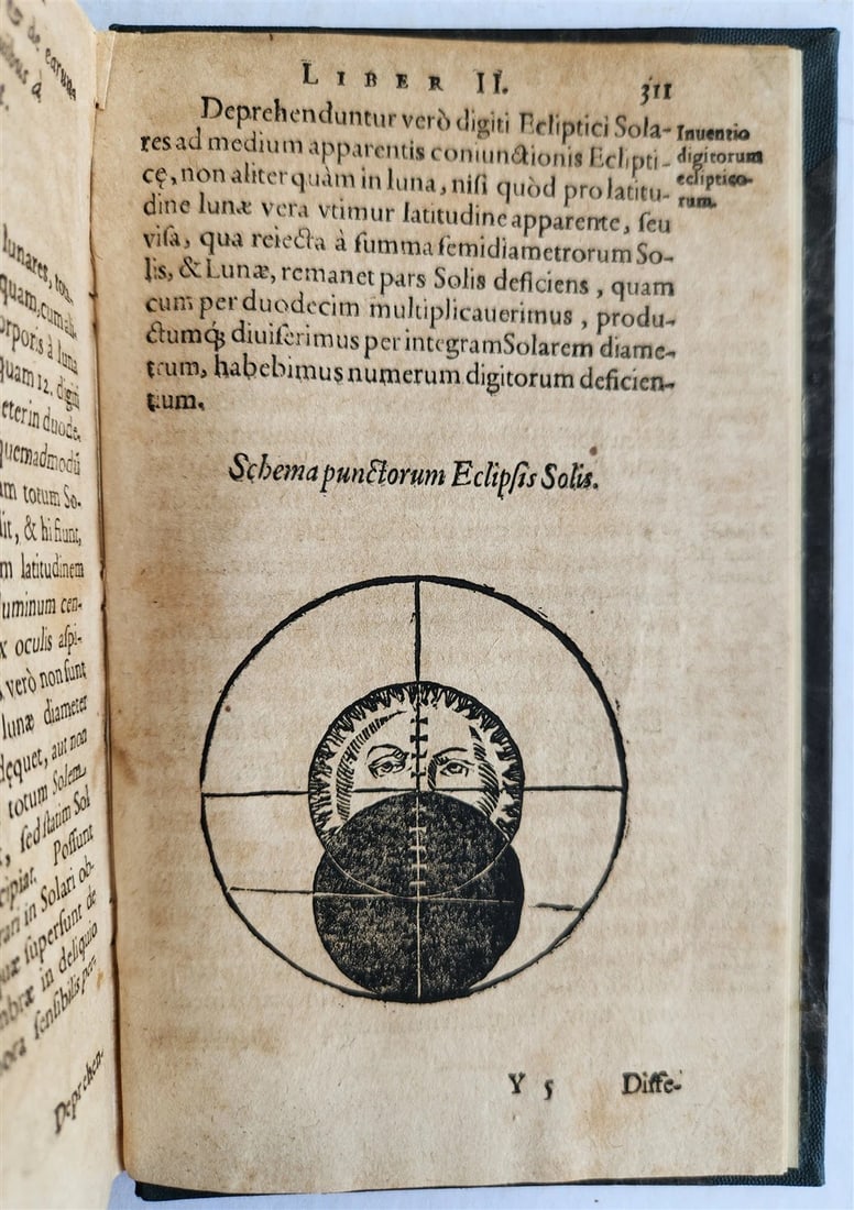 1608 ASTRONOMY aligned w/ N.COPERNICUS by G. Magini ANTIQUE illustrated - 4