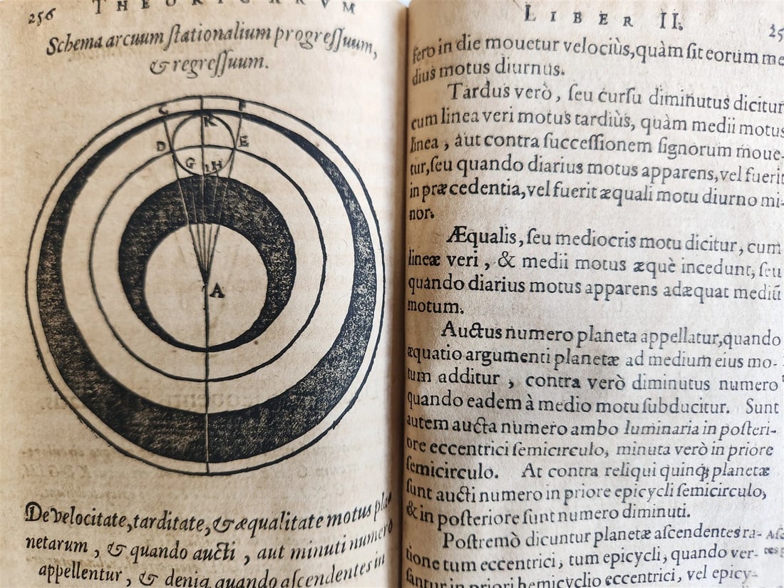 1608 ASTRONOMY aligned w/ N.COPERNICUS by G. Magini ANTIQUE illustrated - 6