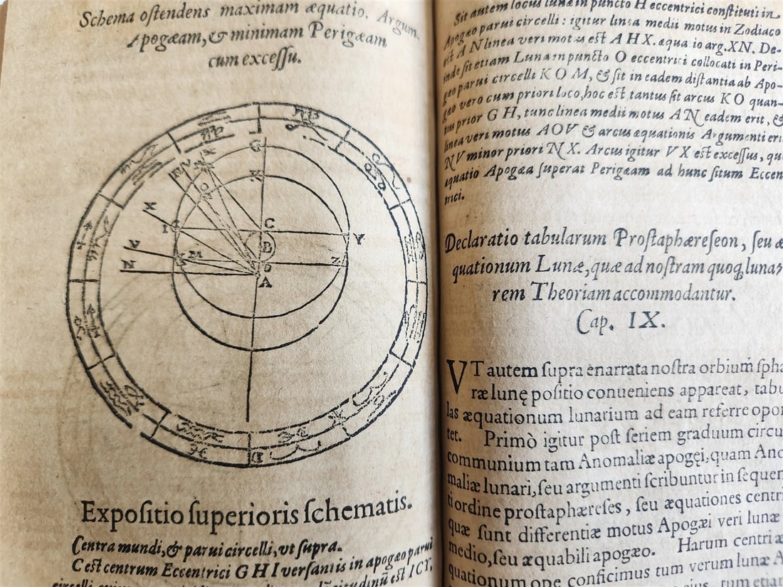 1608 ASTRONOMY aligned w/ N.COPERNICUS by G. Magini ANTIQUE illustrated - 9