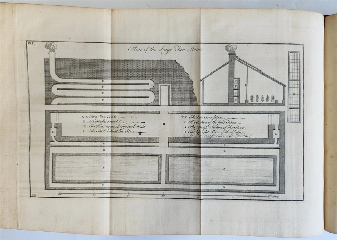 1771 Abridgement of the Gardeners Dictionary ILLUSTRATED in ENGLISH antique - 16