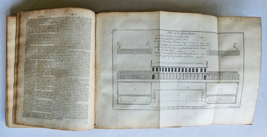 1771 Abridgement of the Gardeners Dictionary ILLUSTRATED in ENGLISH antique - 3